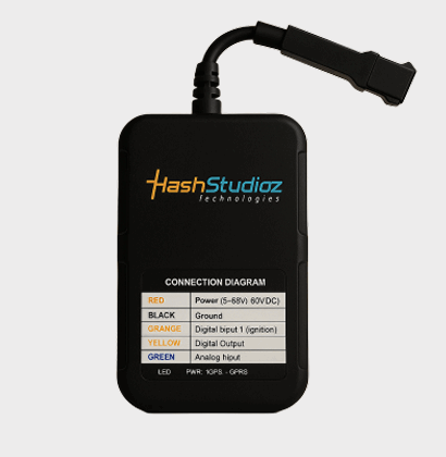 GSM/GPRS/GPS Tracker