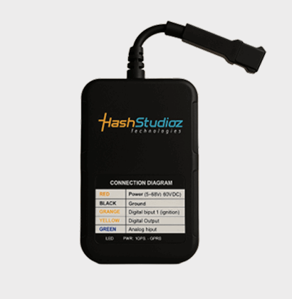 MQTT-Based GPS Tracker