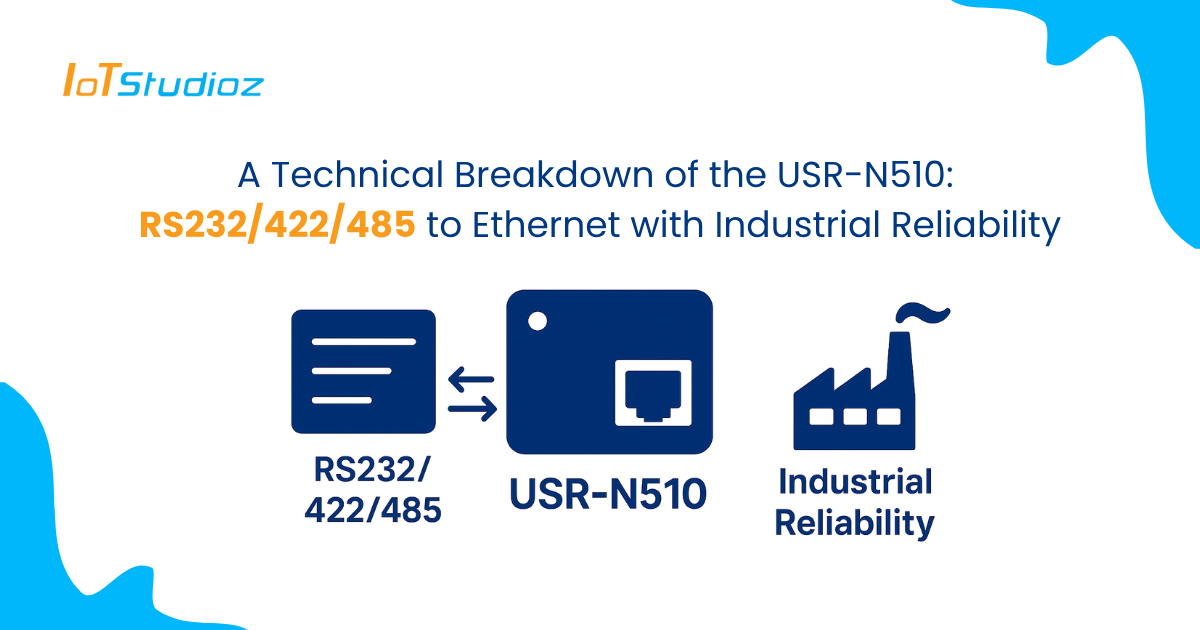 A Technical Breakdown of the USR-N510 RS232422485 to Ethernet with Industrial Reliability
