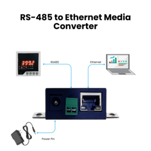 Industrial Modbus RTU to TCP Gateway with RS485 interface