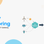 Energy Monitoring Dashboard Using IoT Gateway