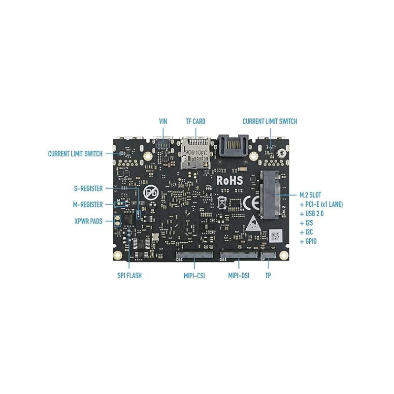 Khadas VIM3 Basic SBC with 2GB RAM, 16GB eMMC, Amlogic A311D, and 5.0 TOPS NPU – Development Board - Image 2