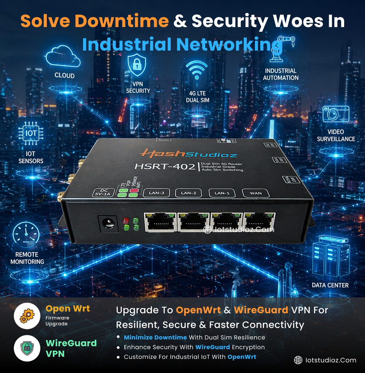 4g lte wireguard vpn router