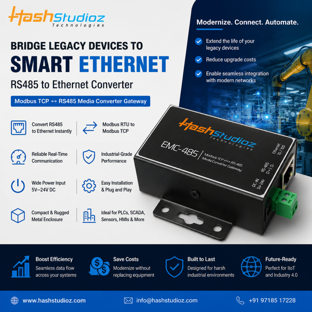 RS-485 to Ethernet Converter - India’s Most Affordable, High-Performance Device