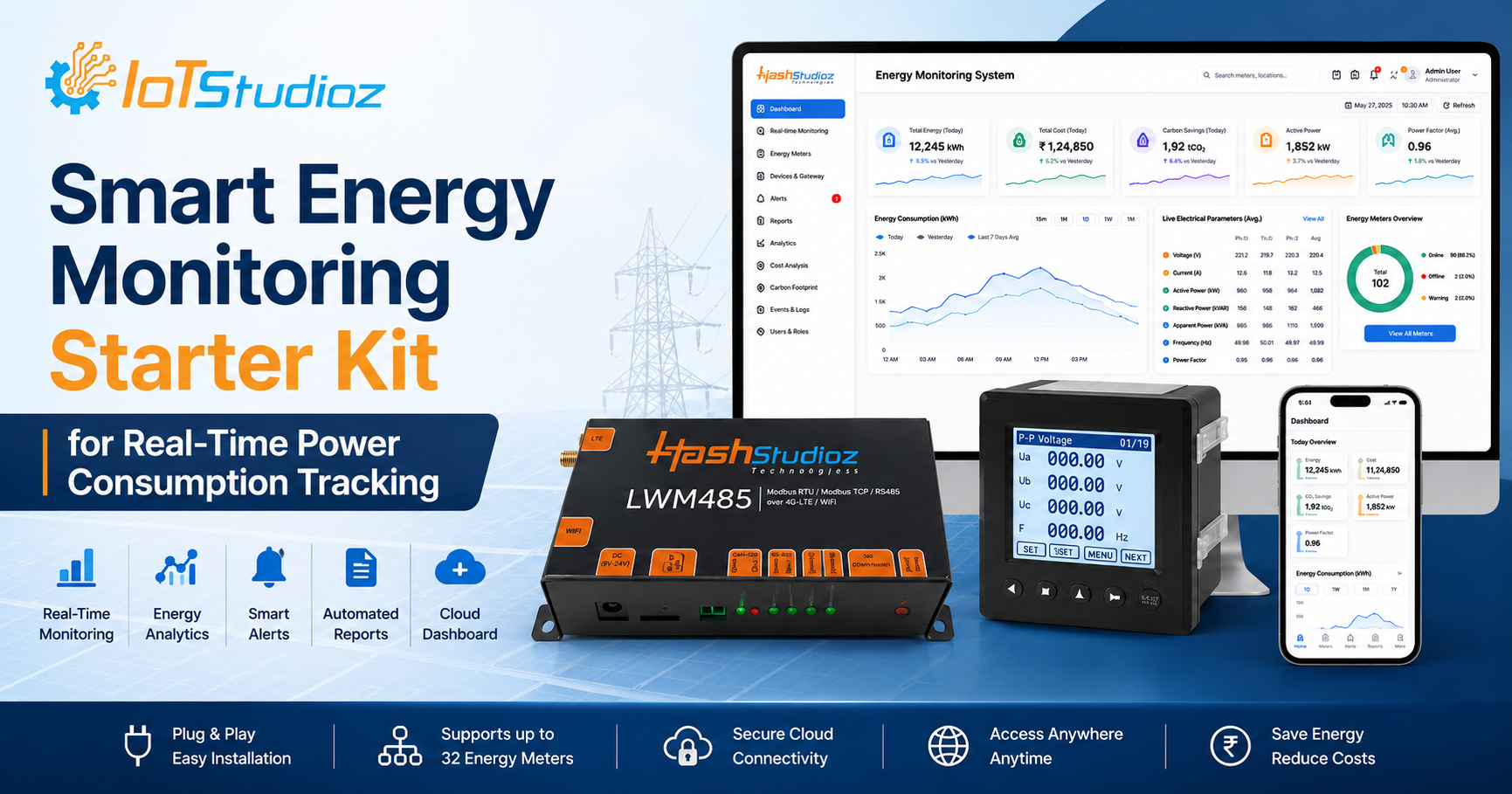 Post Image