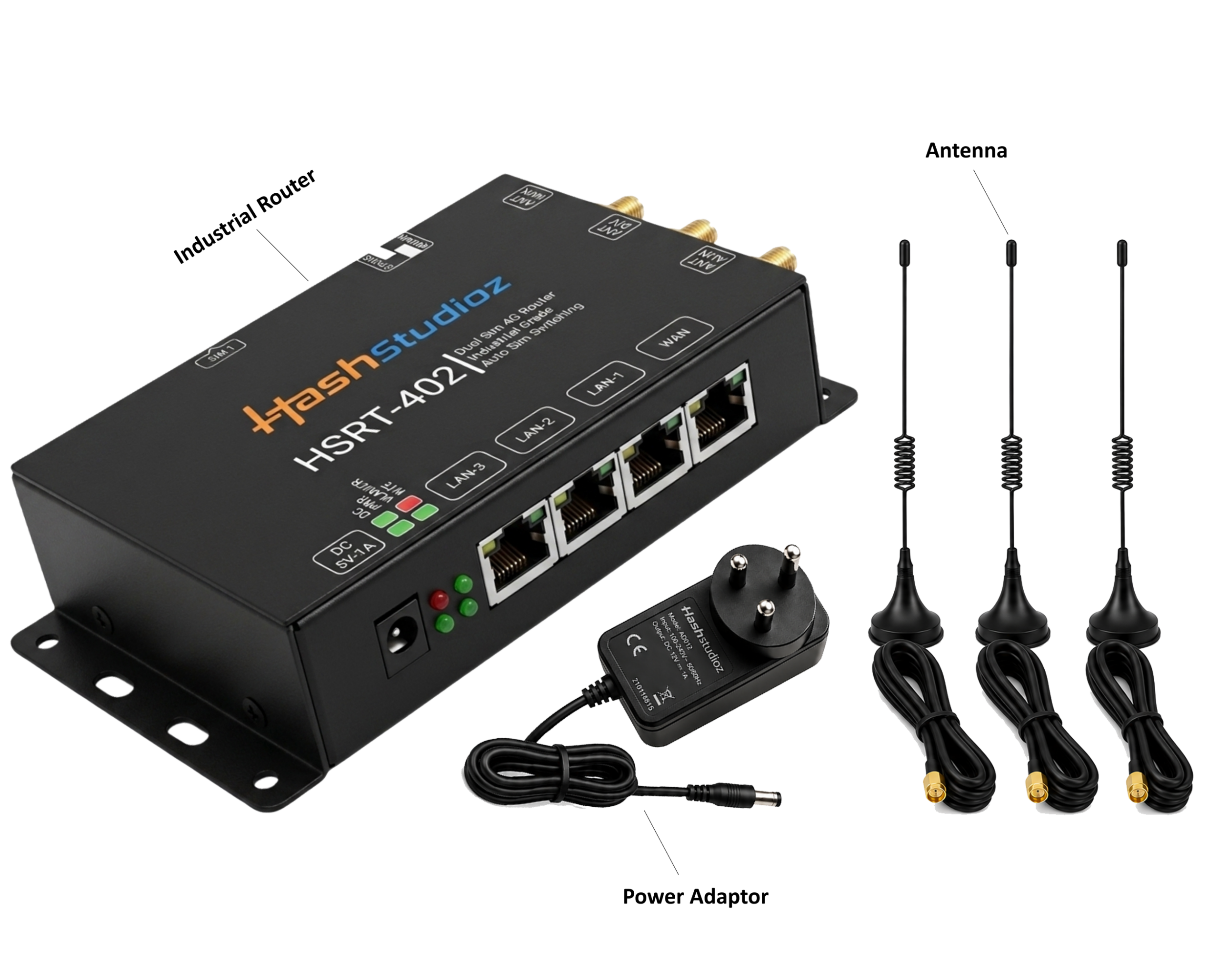 Industrial Router Kit Product Display Industrial Router Kit Product Display