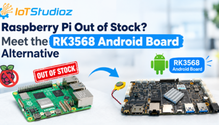 Raspberry Pi Out of Stock Meet the RK3568 Android Board Alternative