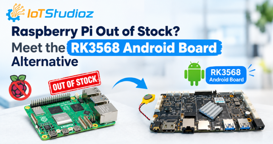 Raspberry Pi Out of Stock Meet the RK3568 Android Board Alternative